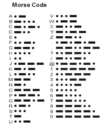 Morse-code